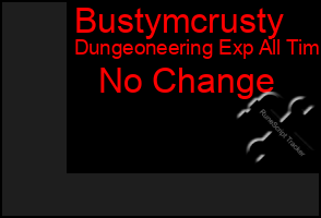 Total Graph of Bustymcrusty