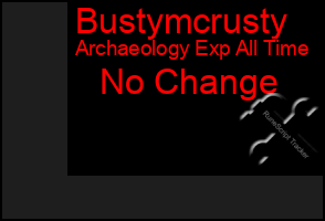 Total Graph of Bustymcrusty