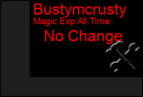 Total Graph of Bustymcrusty