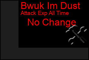 Total Graph of Bwuk Im Dust