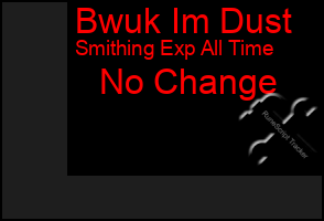 Total Graph of Bwuk Im Dust