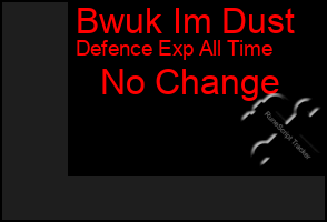 Total Graph of Bwuk Im Dust