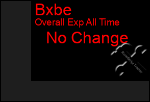 Total Graph of Bxbe