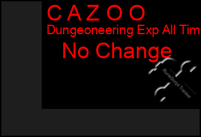 Total Graph of C A Z O O