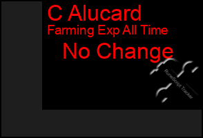 Total Graph of C Alucard