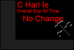 Total Graph of C Harl Ie