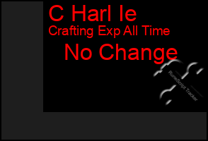 Total Graph of C Harl Ie