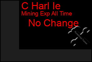 Total Graph of C Harl Ie