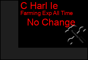 Total Graph of C Harl Ie