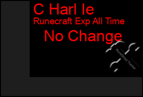 Total Graph of C Harl Ie