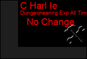 Total Graph of C Harl Ie