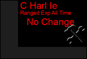 Total Graph of C Harl Ie