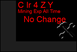 Total Graph of C Ir 4 Z Y