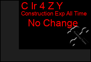 Total Graph of C Ir 4 Z Y