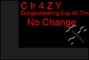Total Graph of C Ir 4 Z Y