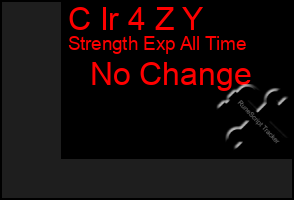 Total Graph of C Ir 4 Z Y