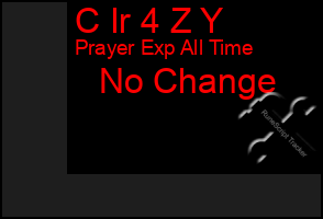 Total Graph of C Ir 4 Z Y