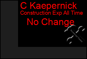 Total Graph of C Kaepernick