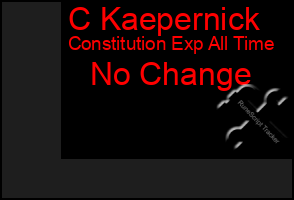 Total Graph of C Kaepernick