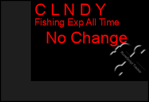 Total Graph of C L N D Y