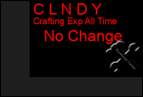 Total Graph of C L N D Y