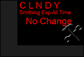 Total Graph of C L N D Y