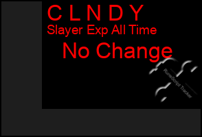 Total Graph of C L N D Y