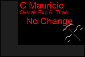 Total Graph of C Mauricio