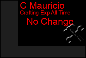 Total Graph of C Mauricio