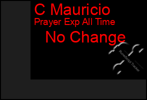 Total Graph of C Mauricio