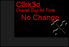 Total Graph of C0rk3d