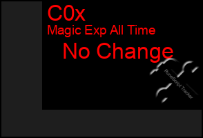 Total Graph of C0x
