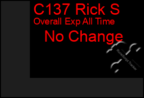 Total Graph of C137 Rick S