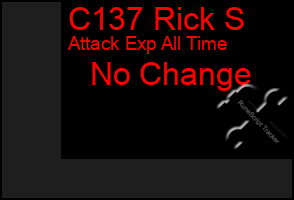 Total Graph of C137 Rick S