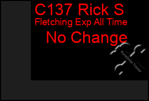 Total Graph of C137 Rick S