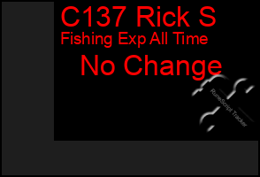 Total Graph of C137 Rick S