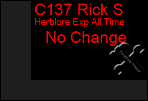 Total Graph of C137 Rick S