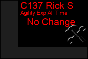 Total Graph of C137 Rick S