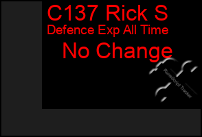 Total Graph of C137 Rick S