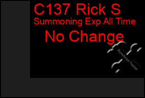 Total Graph of C137 Rick S