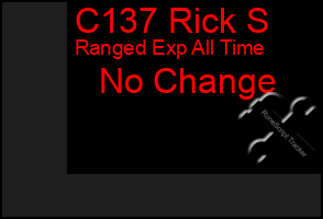 Total Graph of C137 Rick S