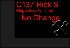 Total Graph of C137 Rick S