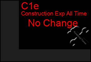 Total Graph of C1e