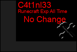 Total Graph of C4t1nl33