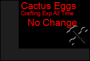 Total Graph of Cactus Eggs