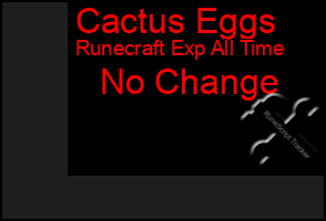 Total Graph of Cactus Eggs