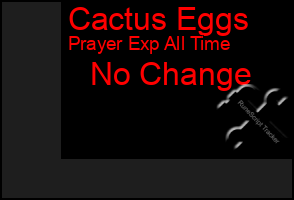 Total Graph of Cactus Eggs