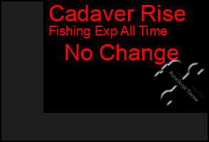 Total Graph of Cadaver Rise