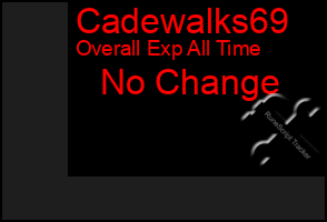 Total Graph of Cadewalks69