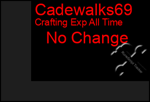 Total Graph of Cadewalks69